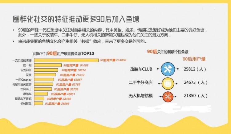 闲鱼坑太多教你如何避坑躺着赚钱