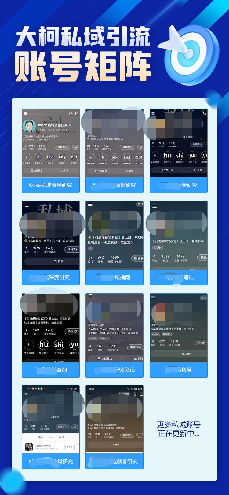 跑通27个品类后我总结出7个小红书运营方法论