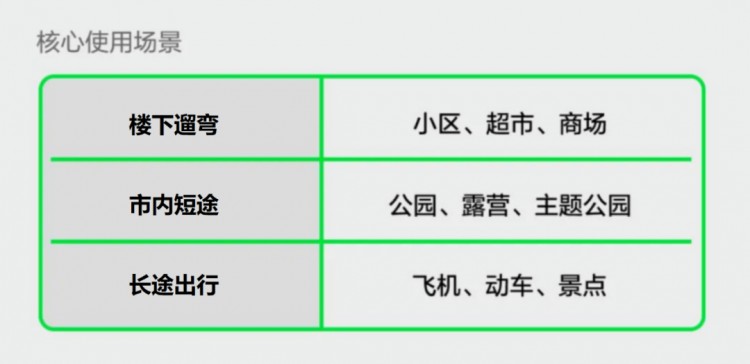 小红书产品种草:从筛选到生长