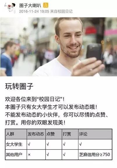 支付宝新功能圈子社交重女轻男引热议