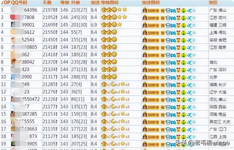 为什么很多人都将QQ号卖了网友透露原因：能换一套房